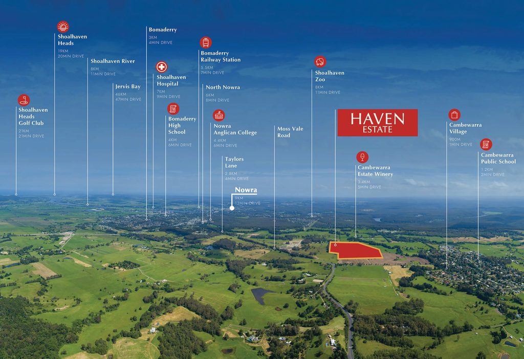 Haven Estate and Vicinity